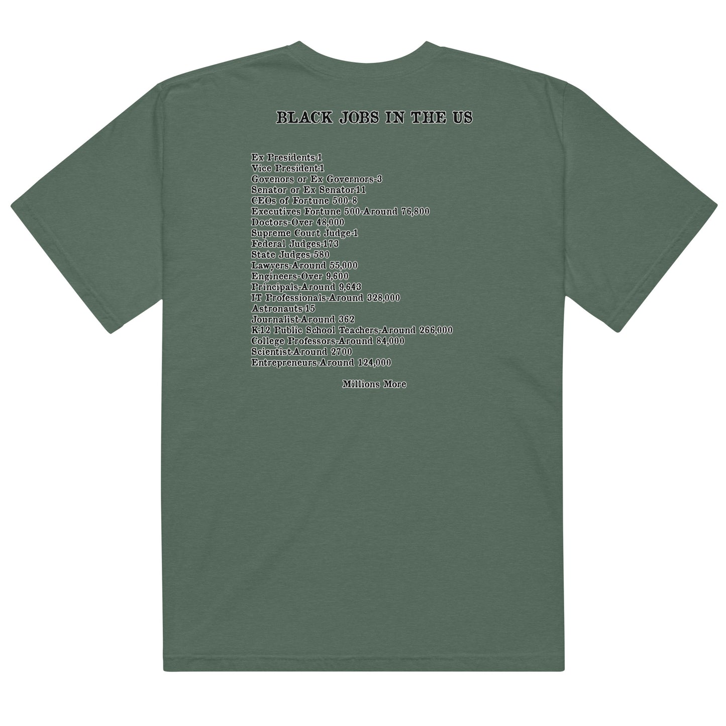 Kente I Love My Black Job Men's Tee