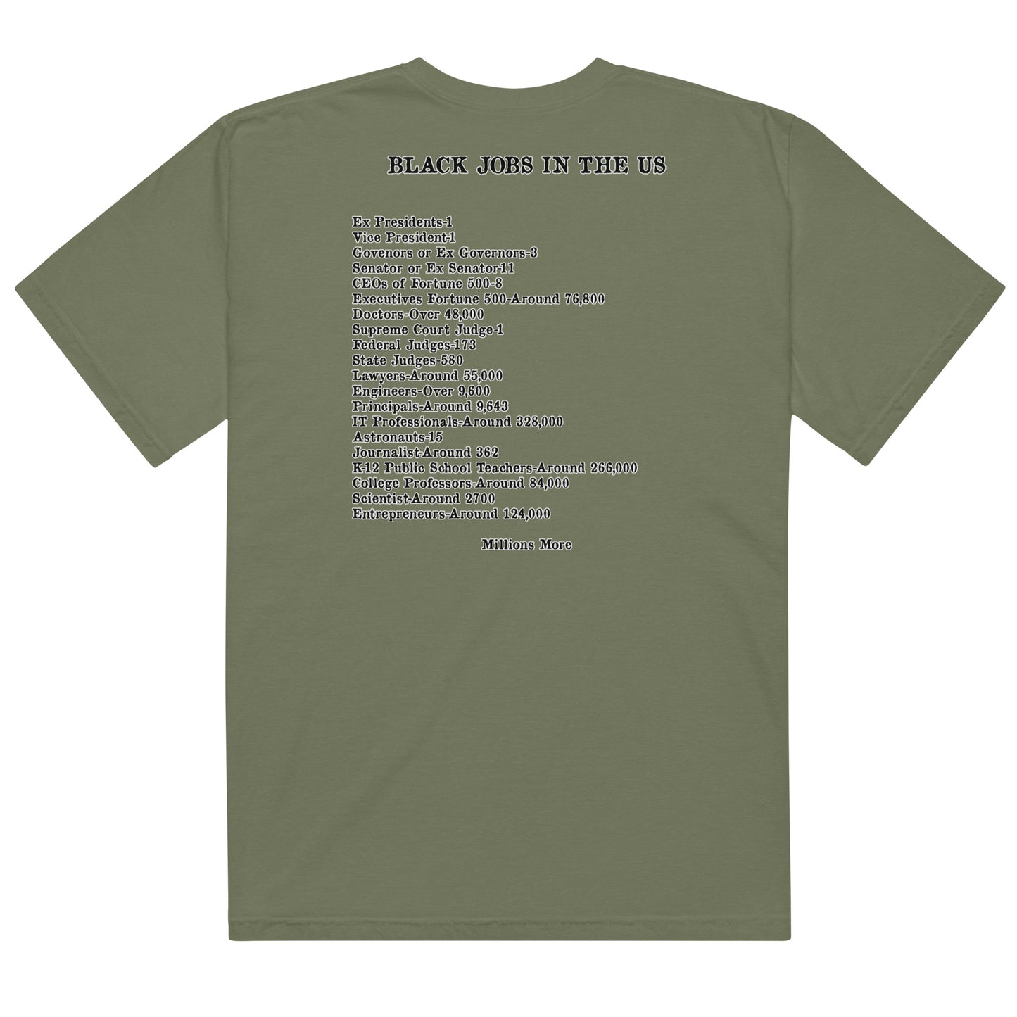 I Love My Black Job Men's Tee