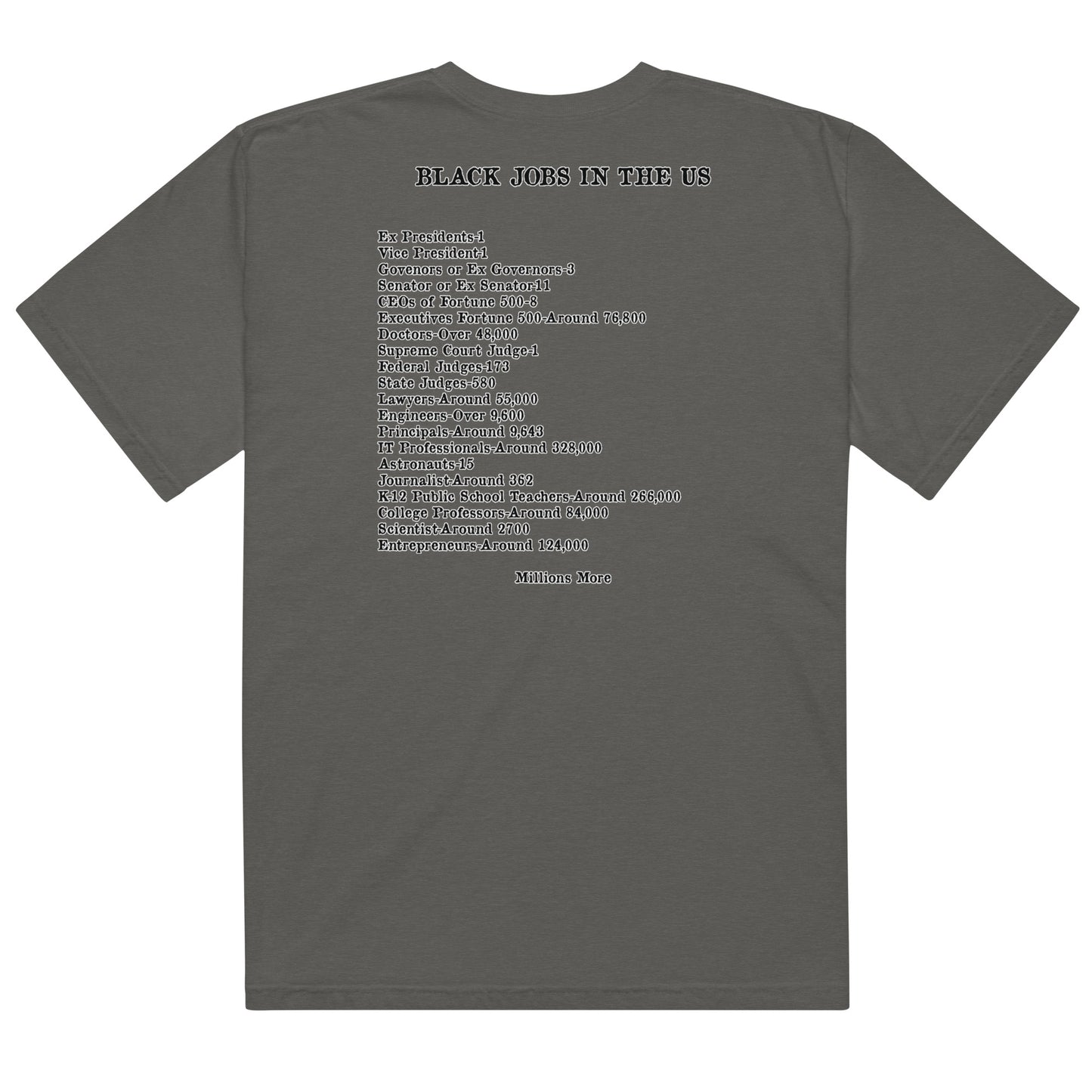 Kente I Love My Black Job Men's Tee
