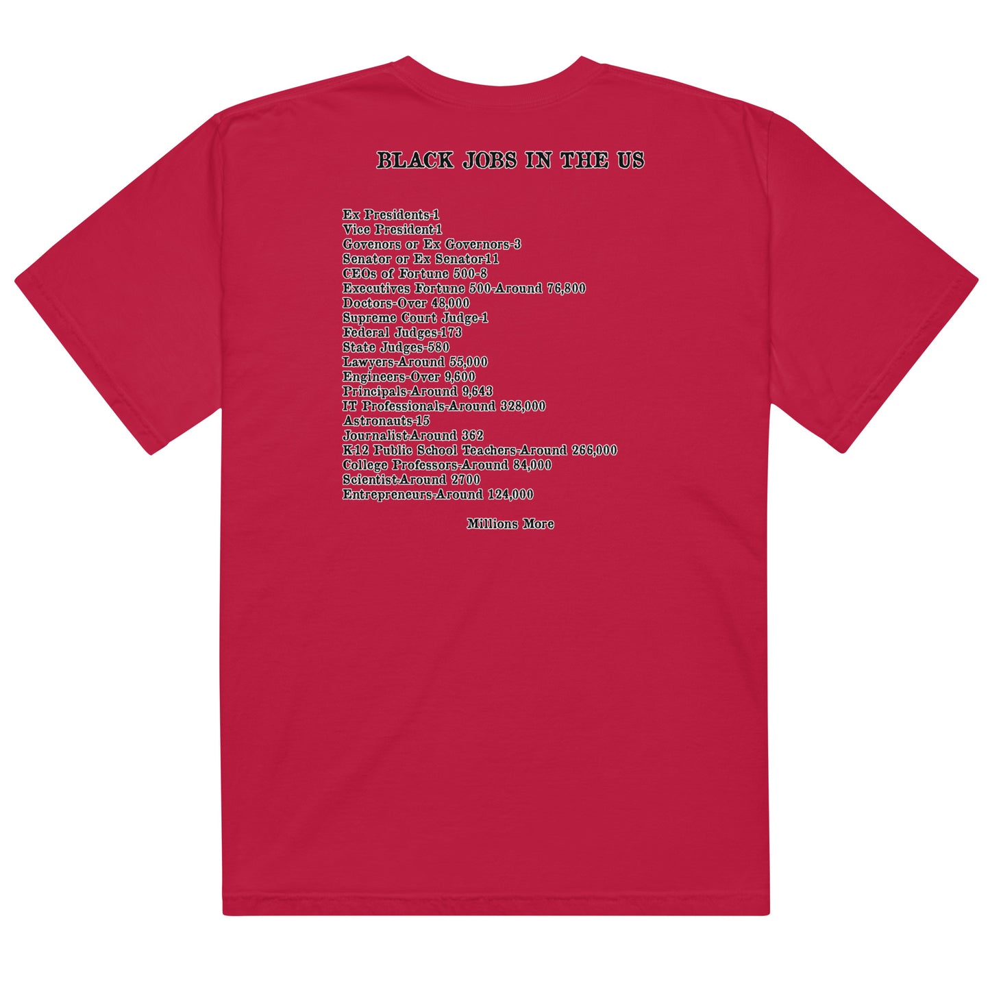 Kente I Love My Black Job Men's Tee
