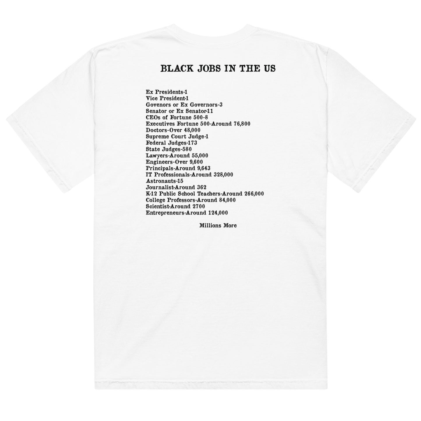 I Love My Black Job Men's Tee